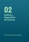 02 Análisis y diagnóstico del sistema